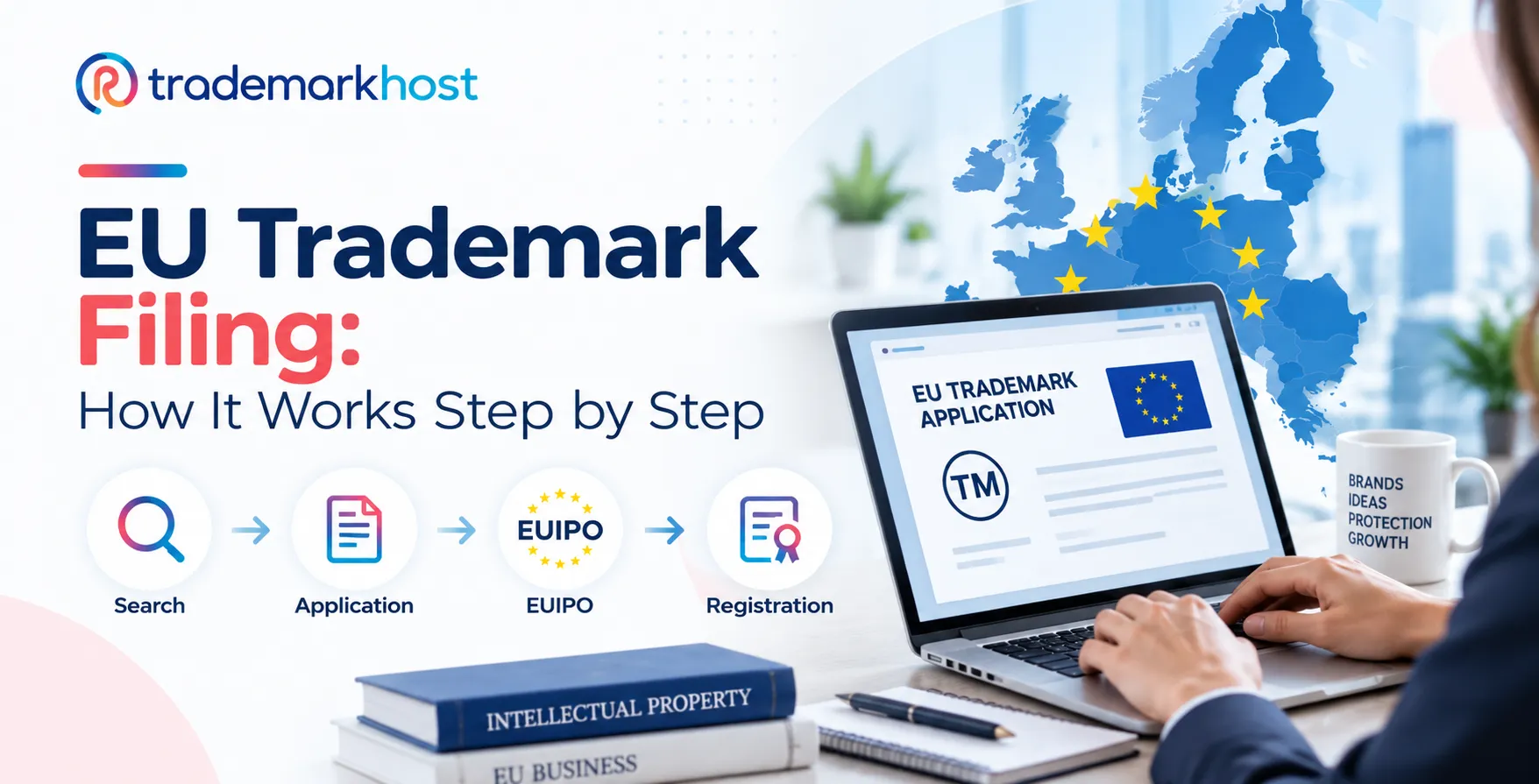 EU trademark filing process showing search, application, EUIPO review, and registration steps for trademark protection.