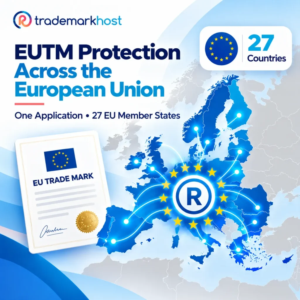 EUTM protection across the European Union showing one application covering 27 EU Member States with an EU trade mark certificate.